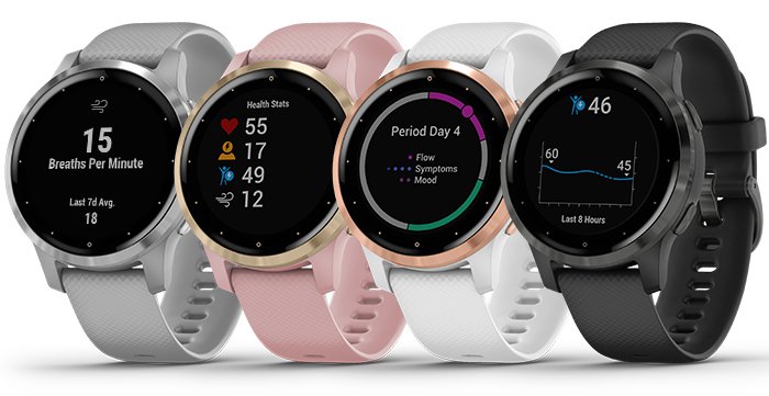 Garmin's Vivoactive 4 Series: Everything you need to know