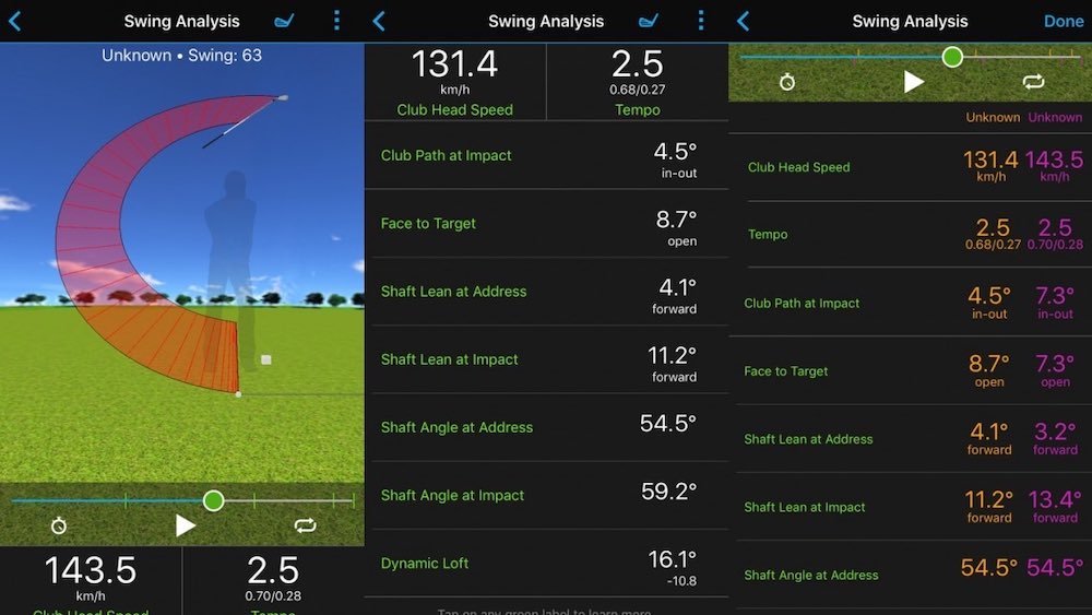 Garmin TruSwing in app analysis overview